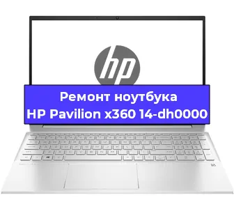 Замена жесткого диска на ноутбуке HP Pavilion x360 14-dh0000 в Волгограде